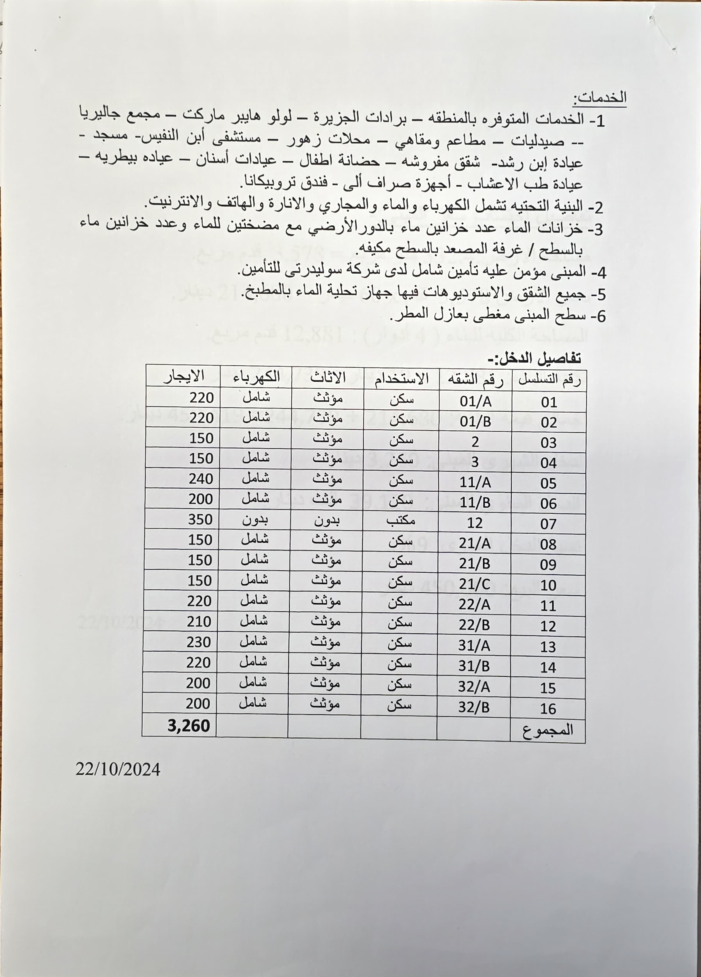 بناية في جدعلي للبــيع